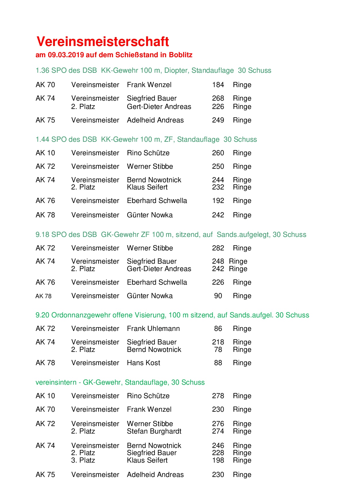 09.03.2019 - Boblitz - Vereinsmeisterschaft KK-, GK-Gewehr 100m