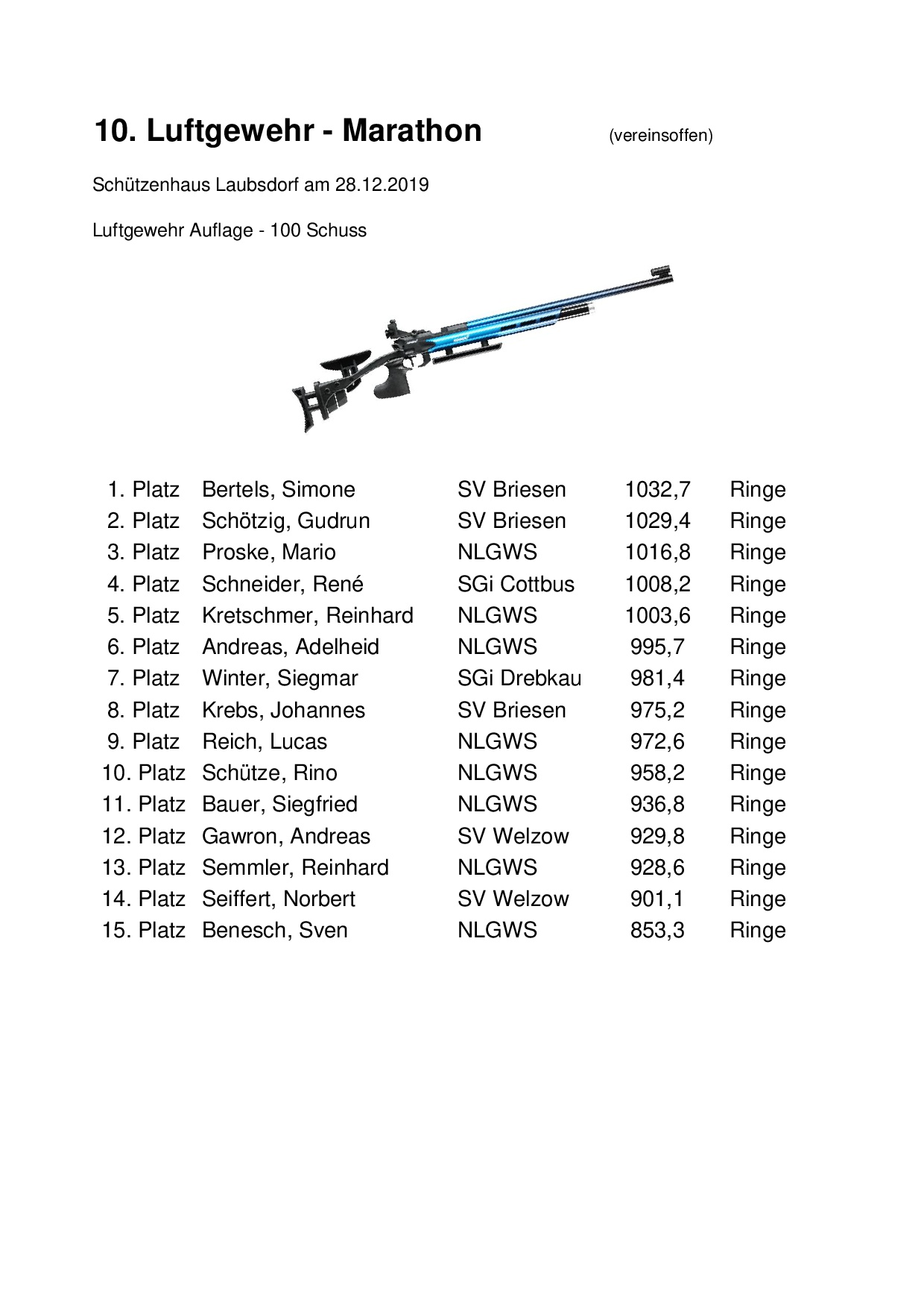 28.12.2019 - Laubsdorf - Luftgewehr Marathon